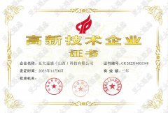 Our Company has been Recognized… 